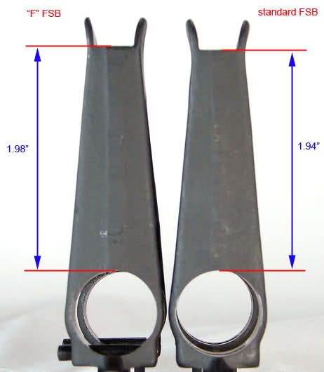 info-on-use-of-f-marked-front-sight-base-ar15-com